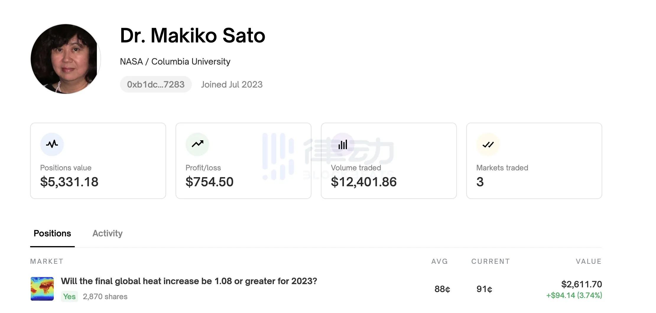 NASA也很关注Crypto？自家研究员在链上对赌、月球基地测试区块链存储