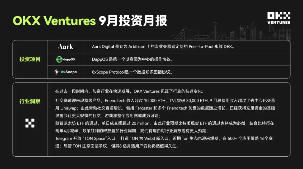 OKX Ventures 9月投资项目及亮点分析