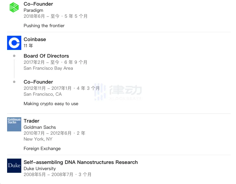 Paradigm高层剧变，顶流加密VC内部怎么了？