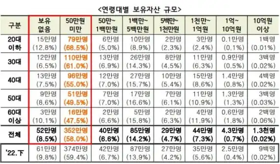 揭秘韩国Crypto市场疯狂背后的真相