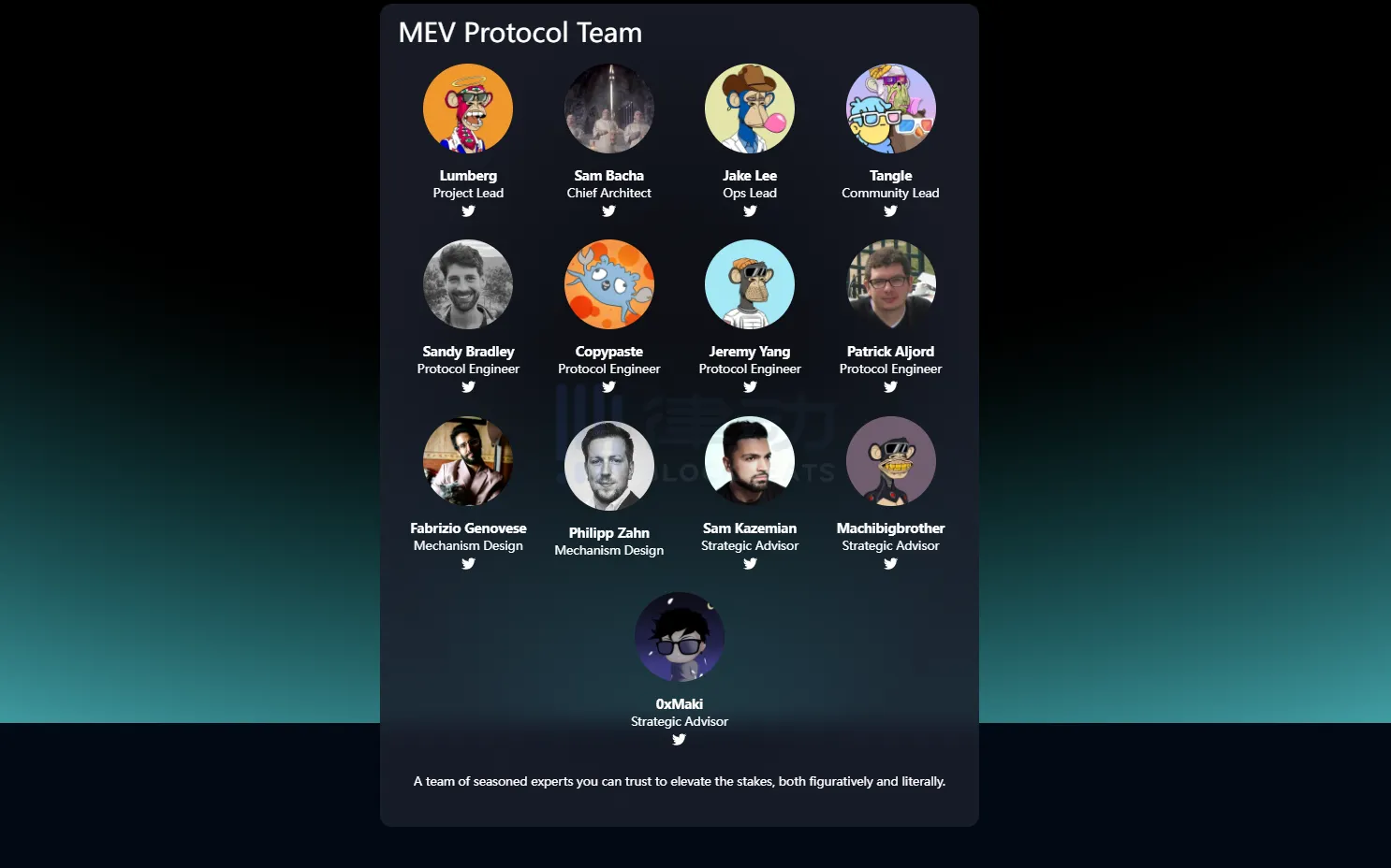 MEV Protocol：与Flashbots竞争的MEV拍卖协议