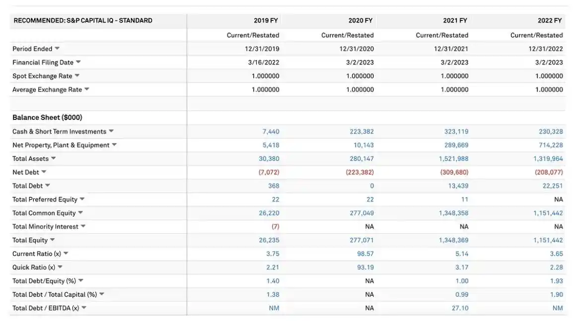 比特币矿业寒冬下的生死时速：Marathon Digital Holdings（MARA）分析与投资洞察