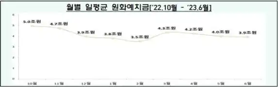 揭秘韩国Crypto市场疯狂背后的真相