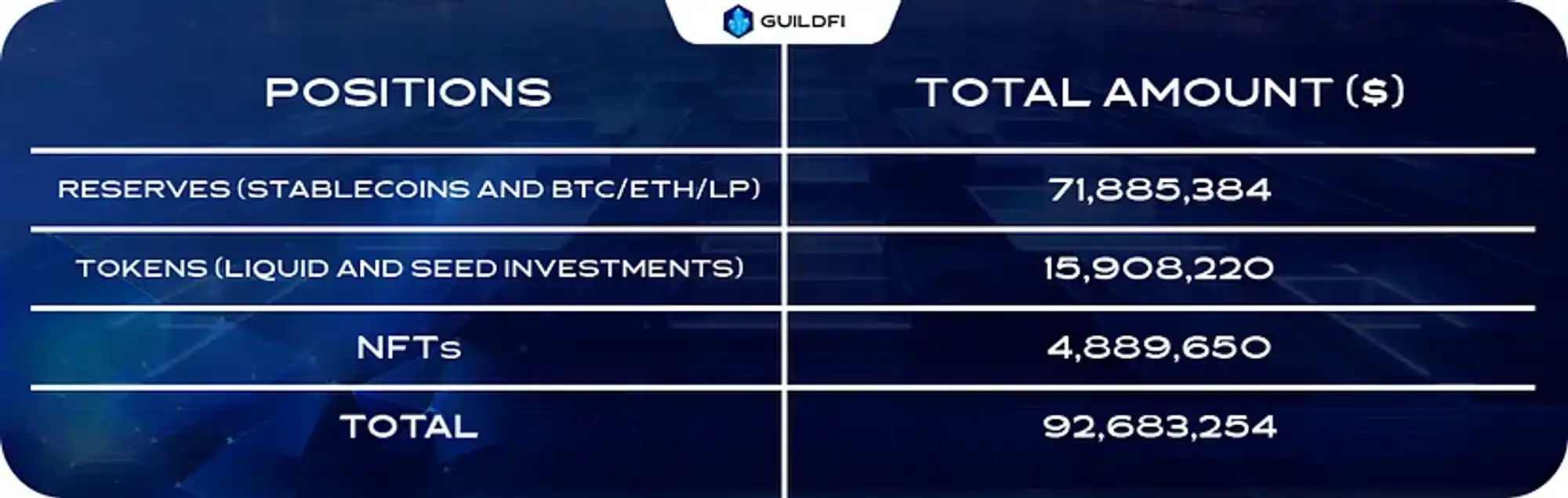 沉寂已久的链游赛道，游戏平台会带来下一个Alpha吗？