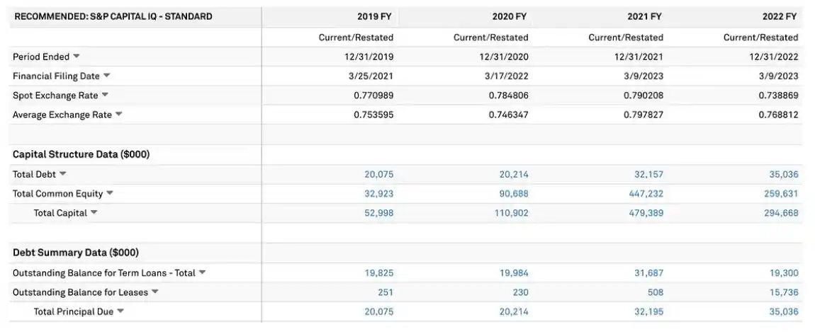 比特币矿业寒冬下的生死时速：Marathon Digital Holdings（MARA）分析与投资洞察