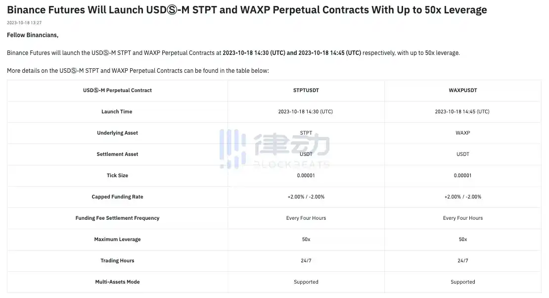 律动晚报 | Vitalik：自2018年以来从未因个人利益而「出售」ETH；Yuga Labs已完成重组将专注于Otherside