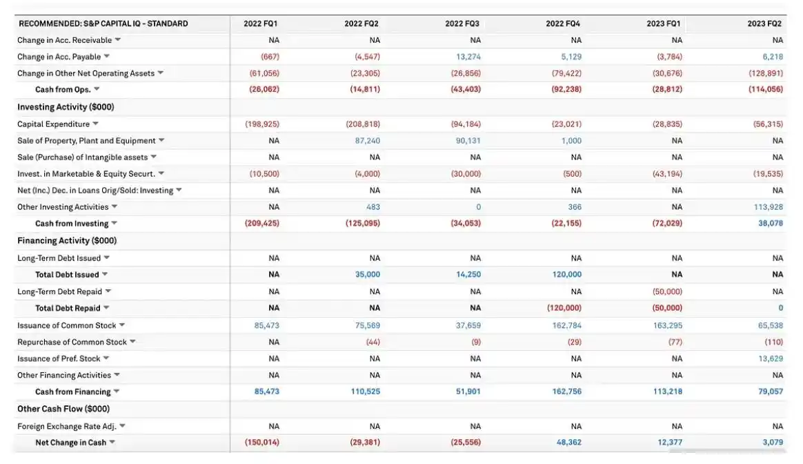 比特币矿业寒冬下的生死时速：Marathon Digital Holdings（MARA）分析与投资洞察