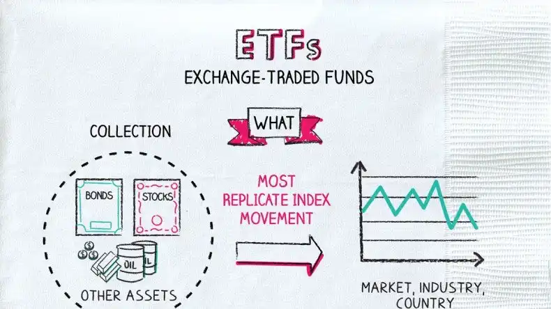 为什么现货ETF通过是BTC发展的分水岭？