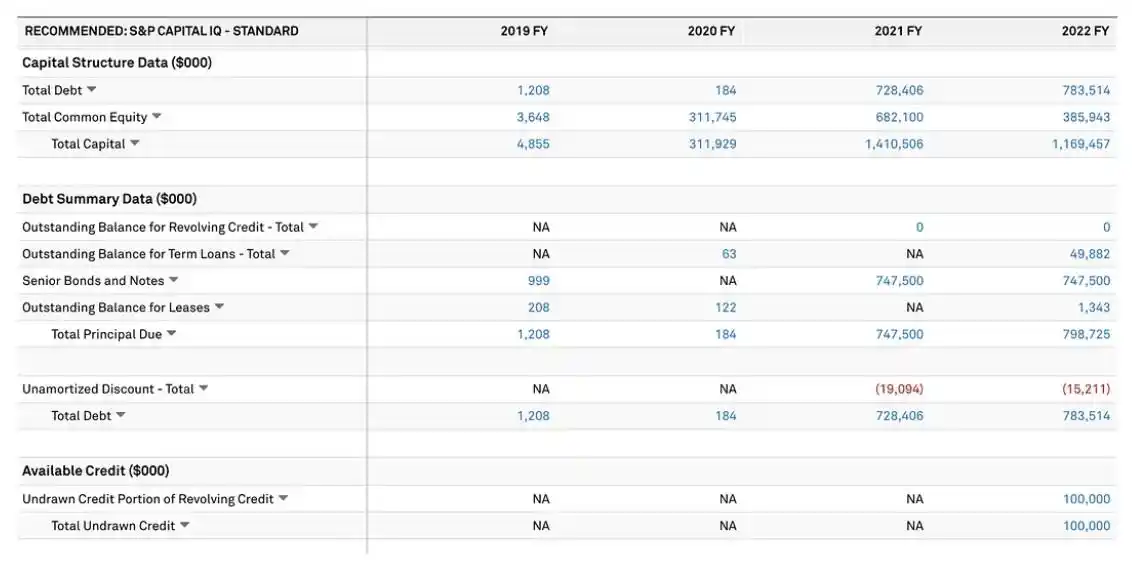 比特币矿业寒冬下的生死时速：Marathon Digital Holdings（MARA）分析与投资洞察