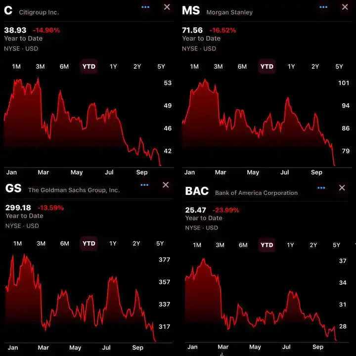 BTC 暴涨，推动涨势的因素有哪些？