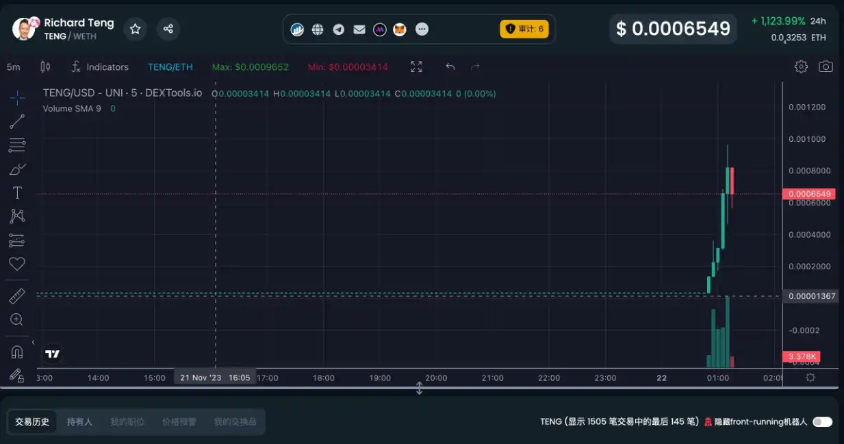 两年半连升五级，Binance新任CEO Richard Teng是谁？