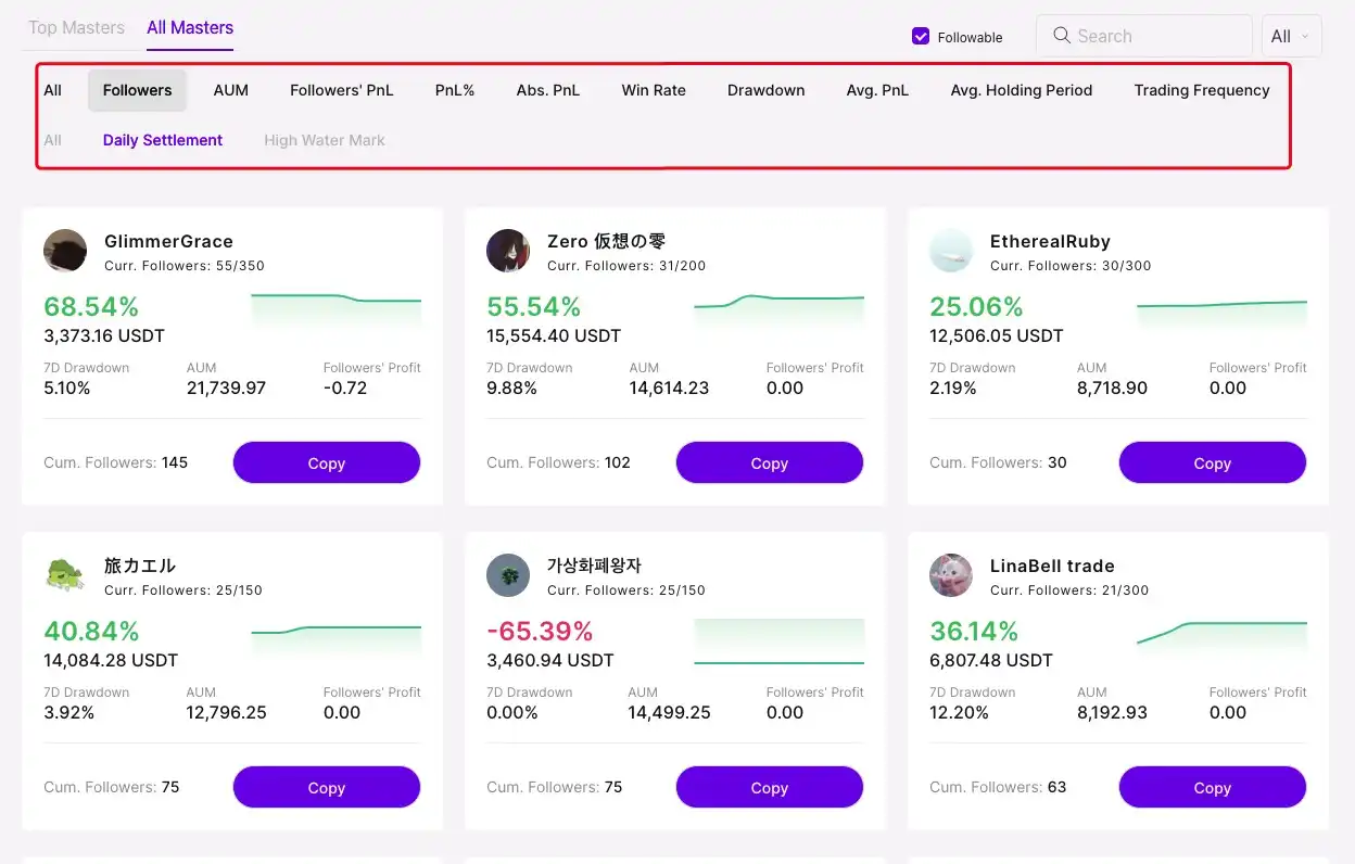 OMTrade：获StepN开发商投资，致力于打造「交易社区」的跟单交易平台