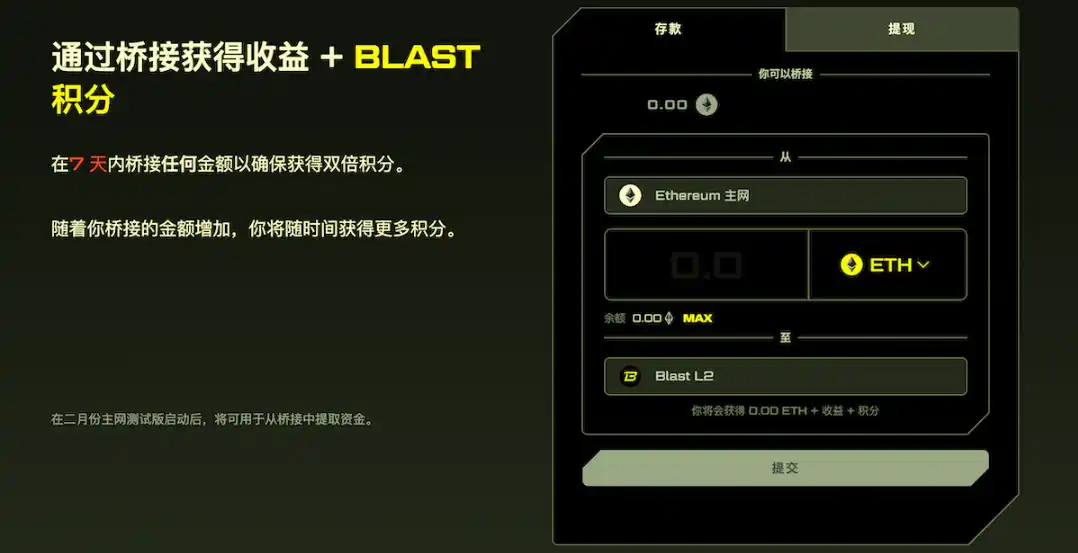 如何玩转Blur创始人新推出的新L2 Blast？看这篇就够