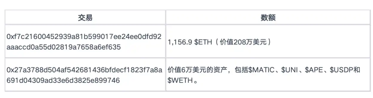 MetaTrust: Onyx的治理和漏洞是如何沦为黑客的「金铲子」？