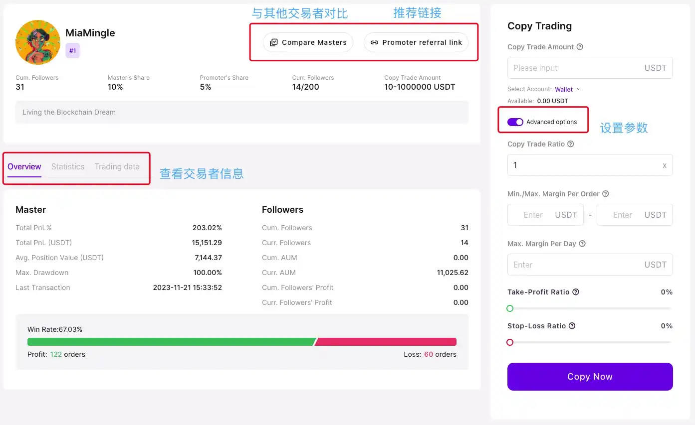 OMTrade：获StepN开发商投资，致力于打造「交易社区」的跟单交易平台