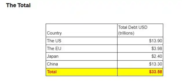 分析AI赛道Bittensor（TAO）：项目目标、技术构成、代币估值