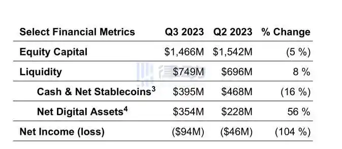 律动晚报｜LINK、MATIC、AAVE位居Smart Money 24小时流入榜单前列；IntoTheBlock称75%的以太坊持有者目前处于盈利状态