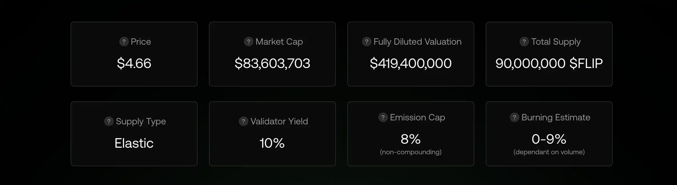 与 Thorchain 友好合作，Chainflip 会是合格的 CEX 挑战者吗？