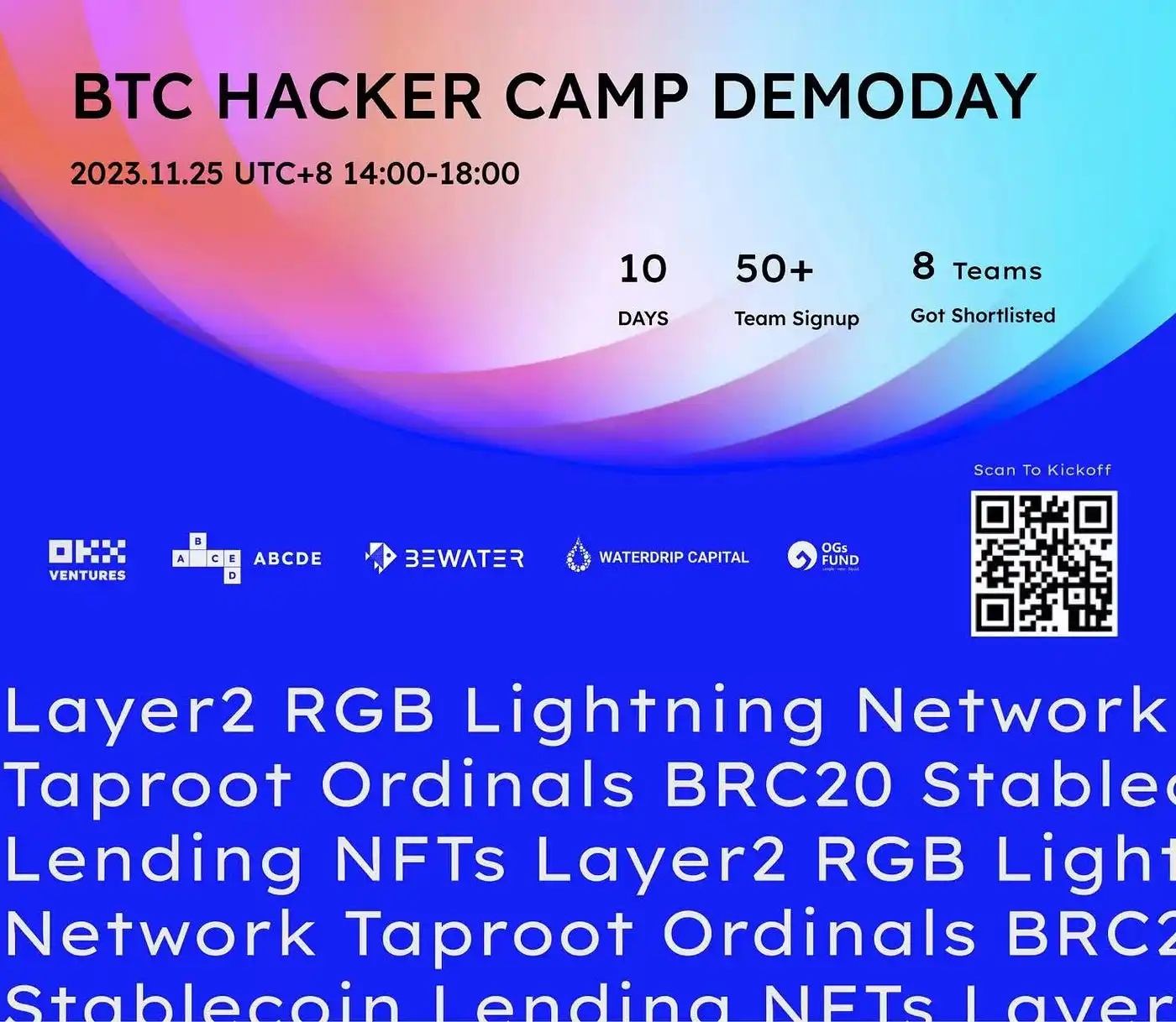 8个新项目，比特币生态Demoday值得关注项目一览