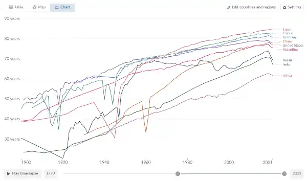 Vitalik新文：「d/acc」理念下的人工智能与区块链交汇