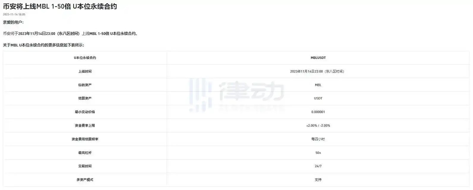 律动晚报 | 以太坊铭文代币eths单张上涨至4000美元；Reddit管理员拟放弃MOON合约使代币完全去中心化