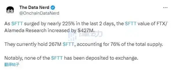 律动晚报｜LINK、MATIC、AAVE位居Smart Money 24小时流入榜单前列；IntoTheBlock称75%的以太坊持有者目前处于盈利状态