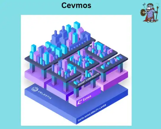 一文速览模块化区块链Celestia的设计优势及TIA代币市值潜力