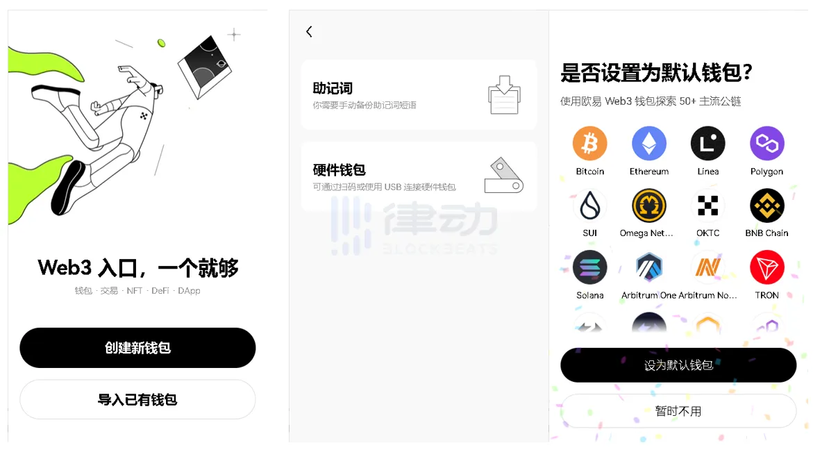 六款比特币钱包入门交互教程，别再错过下一个财富密码了