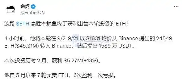 律动早报｜比特币突破35,000美元；SUSHI引领DEX治理代币普涨