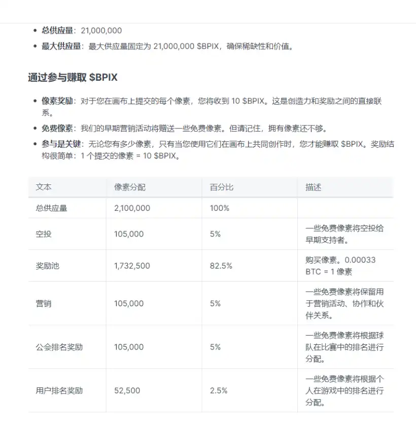 像素战争：比特币生态Ordinals上首个递归铭文游戏