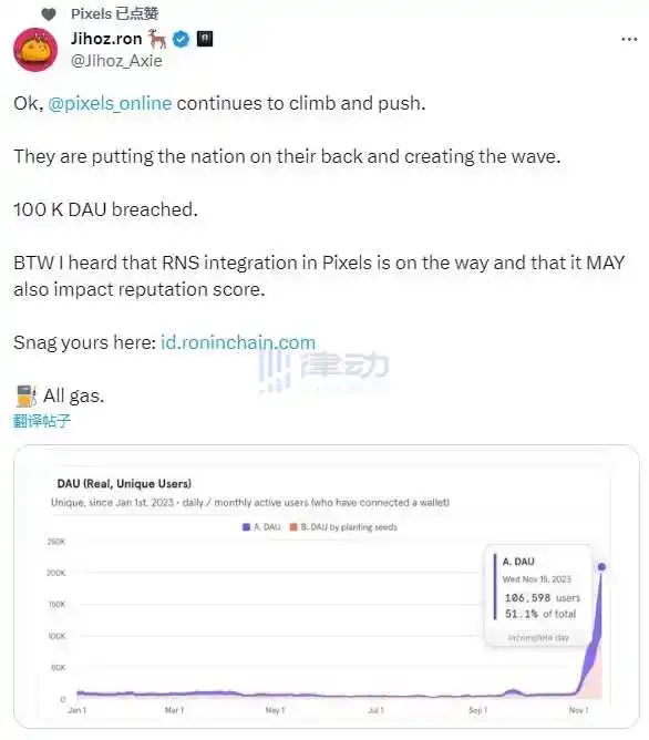 律动晚报｜Avalanche生态代币普涨；Nostr Assets Protocol正考虑向选定BRC20和Ordinal系列持有者发起空投