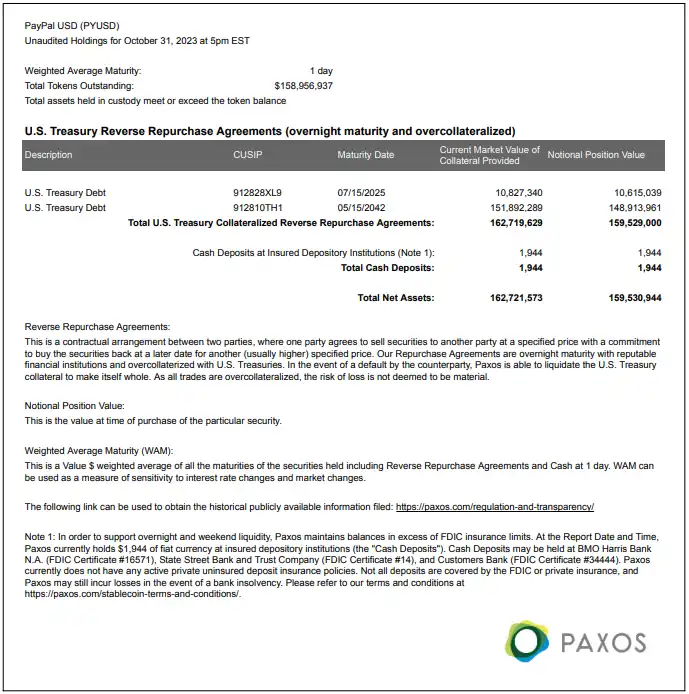 律动早报｜Binance闪兑交易平台上线ORDI；Nostr Assets Protocol网站暂时关闭维护