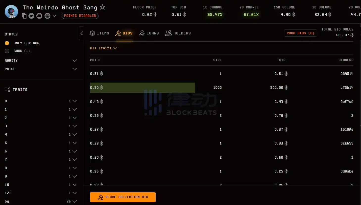 律动早报｜Binance闪兑交易平台上线ORDI；Nostr Assets Protocol网站暂时关闭维护