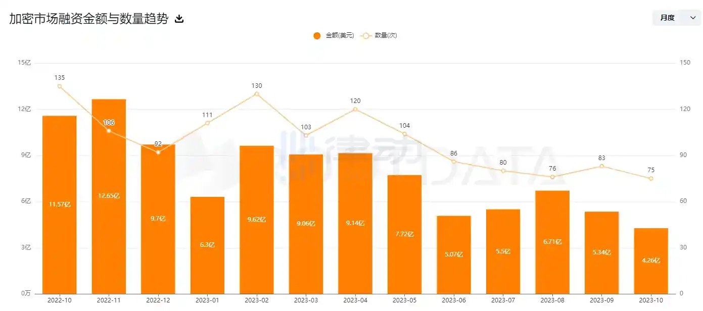 律动晚报｜HashKey Exchange正式推出平台币HSK；SBF审判案结案陈词将于今日21:30开始