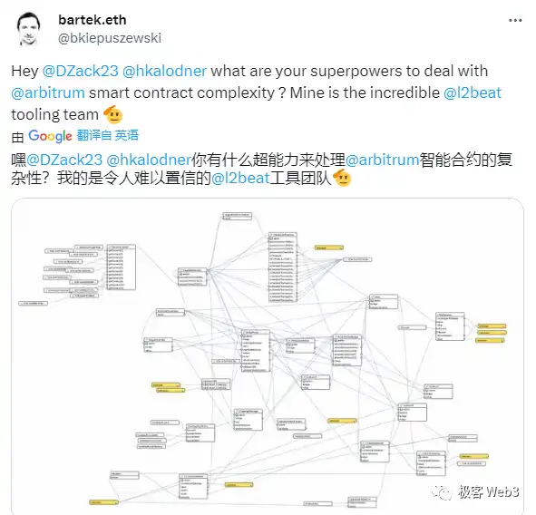 Arbitrum的组件结构解读（上）