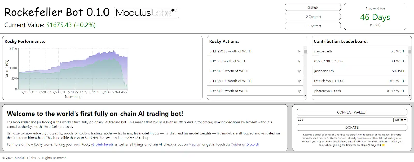 Bankless：探索四大「AI+Crypto」领域的潜在机遇