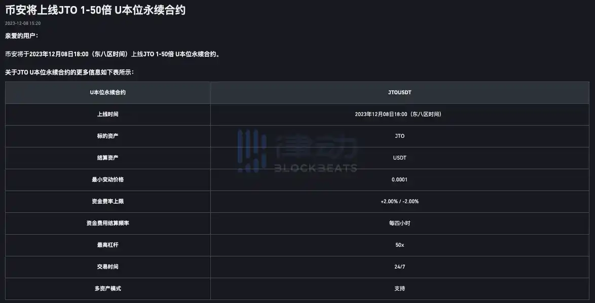 律动晚报｜Solana生态代币出现普涨行情；10枚比特币成交Inscription 8号铭文