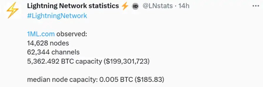 从Colored Coins到Smart Contracts, 比特币生态系统技术演进的全面分析