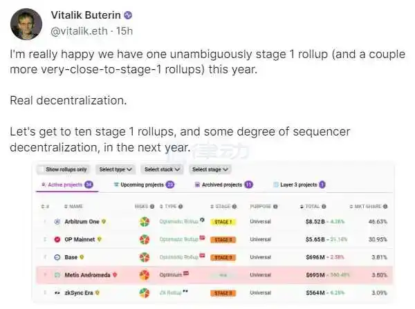 律动晚报｜Binance App新版将新增账户切换功能；JeerGirl地板价单日涨超190%