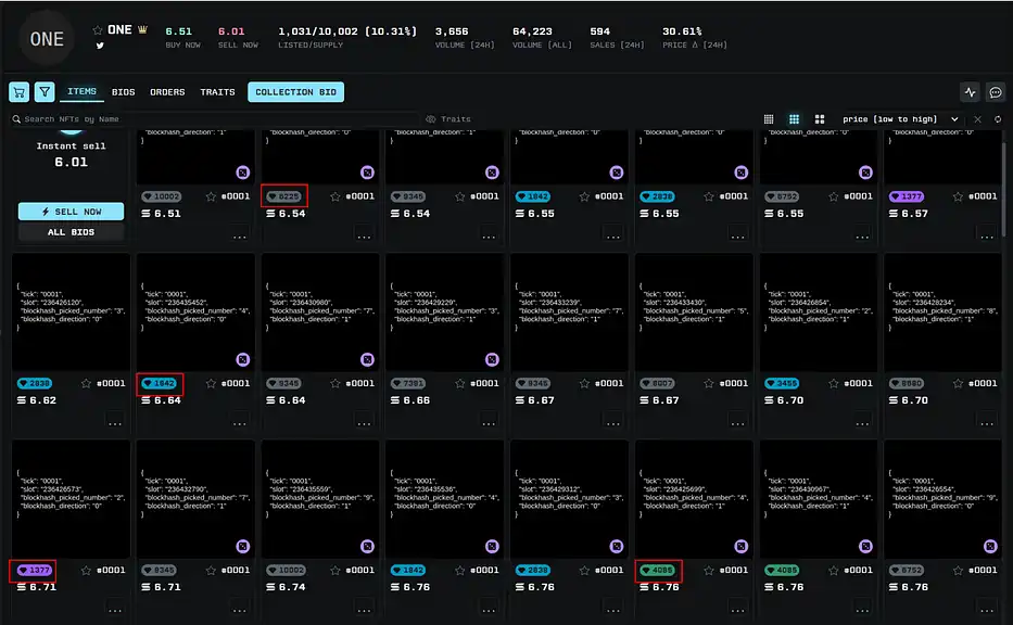 Analysoor首期Fair Launch：共约4914个地址参与，平均胜率9.27%