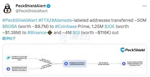 律动早报 | SATS总市值已超越ORDI；KuCoin支付2200万美元和解金并退出纽约市场