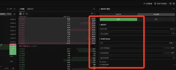 震荡行情下的高收益工具，3大维度解析OKX合约马丁格尔策略