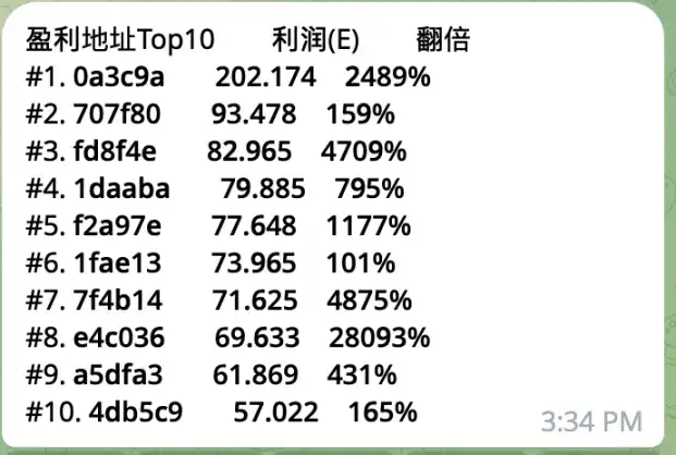 链上冲土狗必备常识与工具