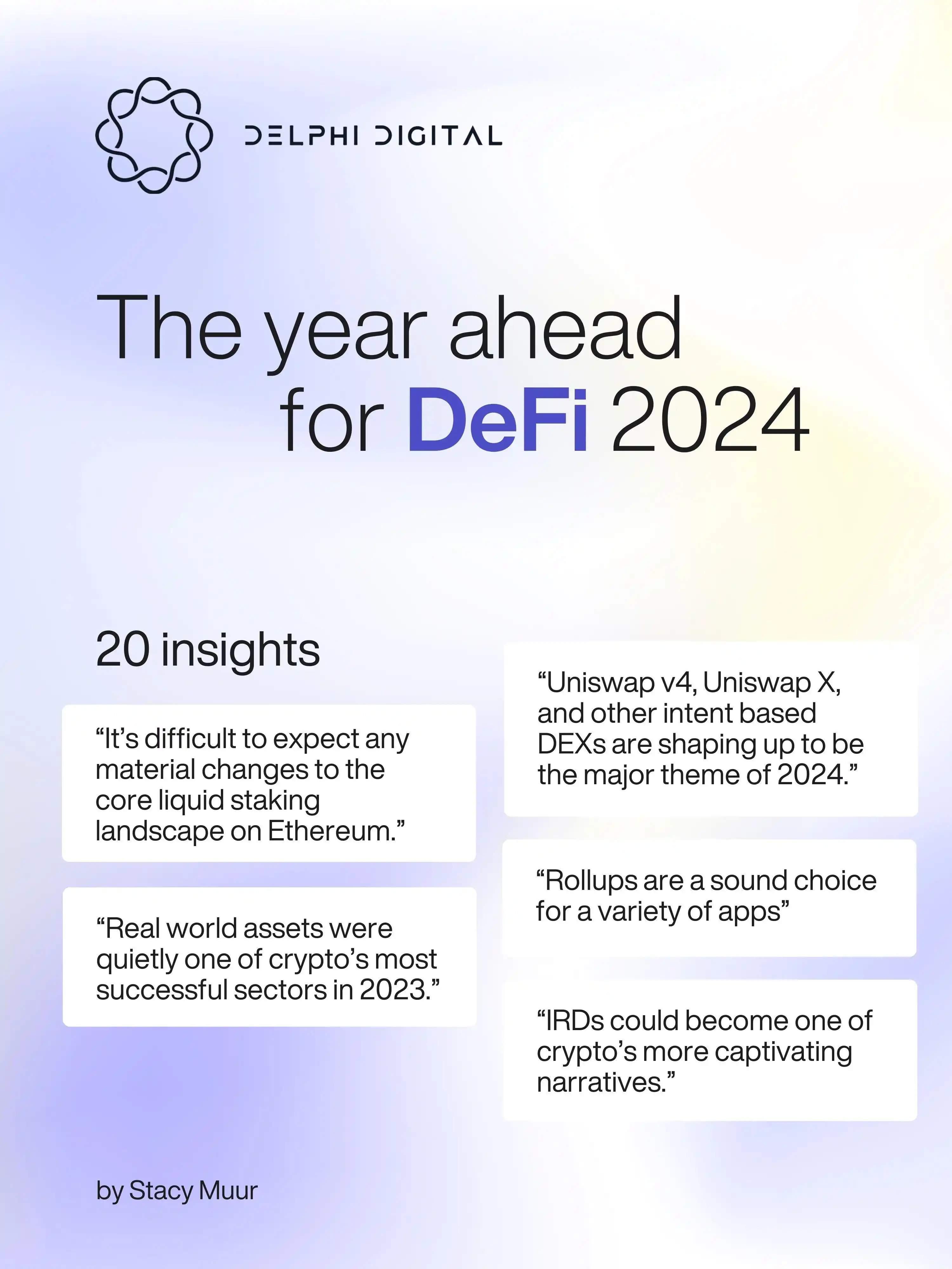 Delphi Digital 2024 DeFi展望，利率衍生品市场潜力无限