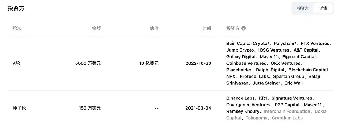 LD Capital: 简析模块化区块链Celestia