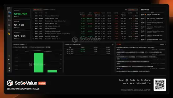 以1000美金实操为例，秒懂现货ETF对比特币价格的影响