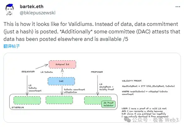 V神所说的「无条件安全提款」，真的只有Rollup能实现吗？