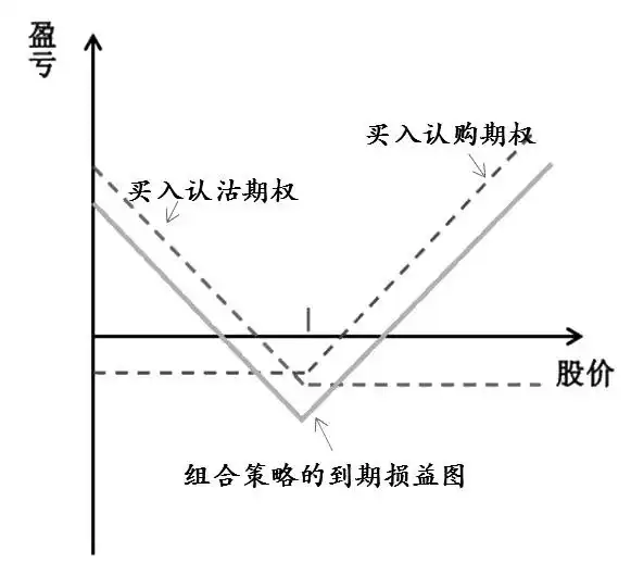 比特币ETF审批在即，散户可以选择哪些投资策略？