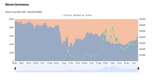 Blayer：基于镜像区块链的去中心化BTC Layer2