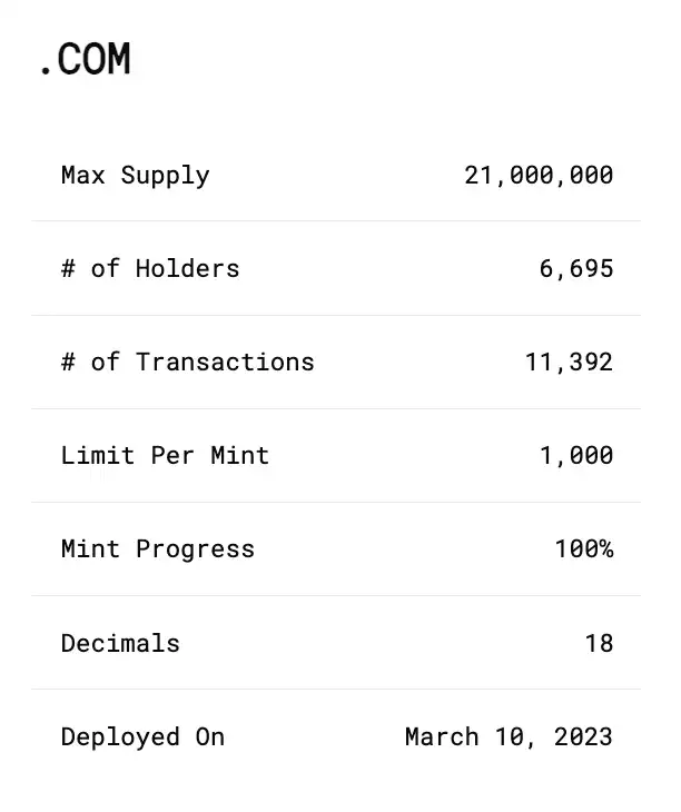 LD Capital: BRC20基建盘点